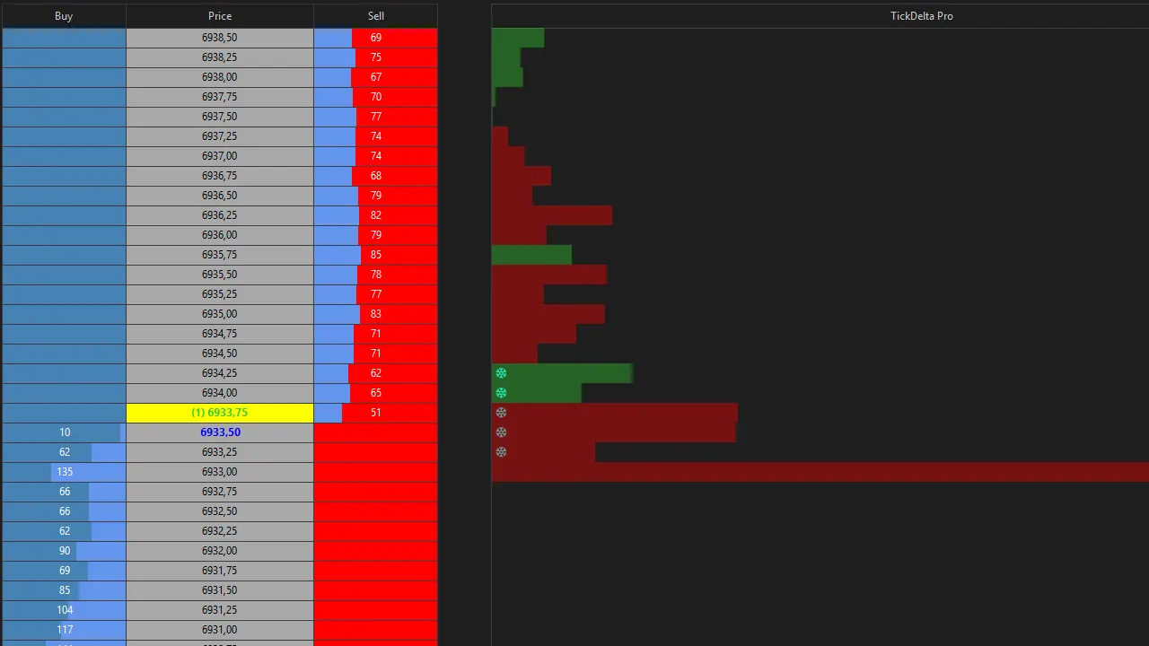 OrderFlow Tracker Pro delta iceberg spoofing detection NinjaTrader ES NQ with real-time institutional absorption
